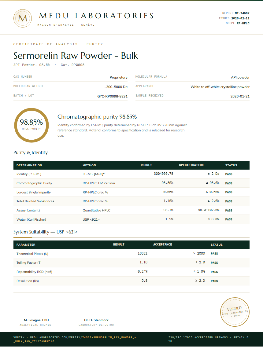 Sermorelin Raw Powder - Bulk Purity (HPLC) report by Medu Laboratories