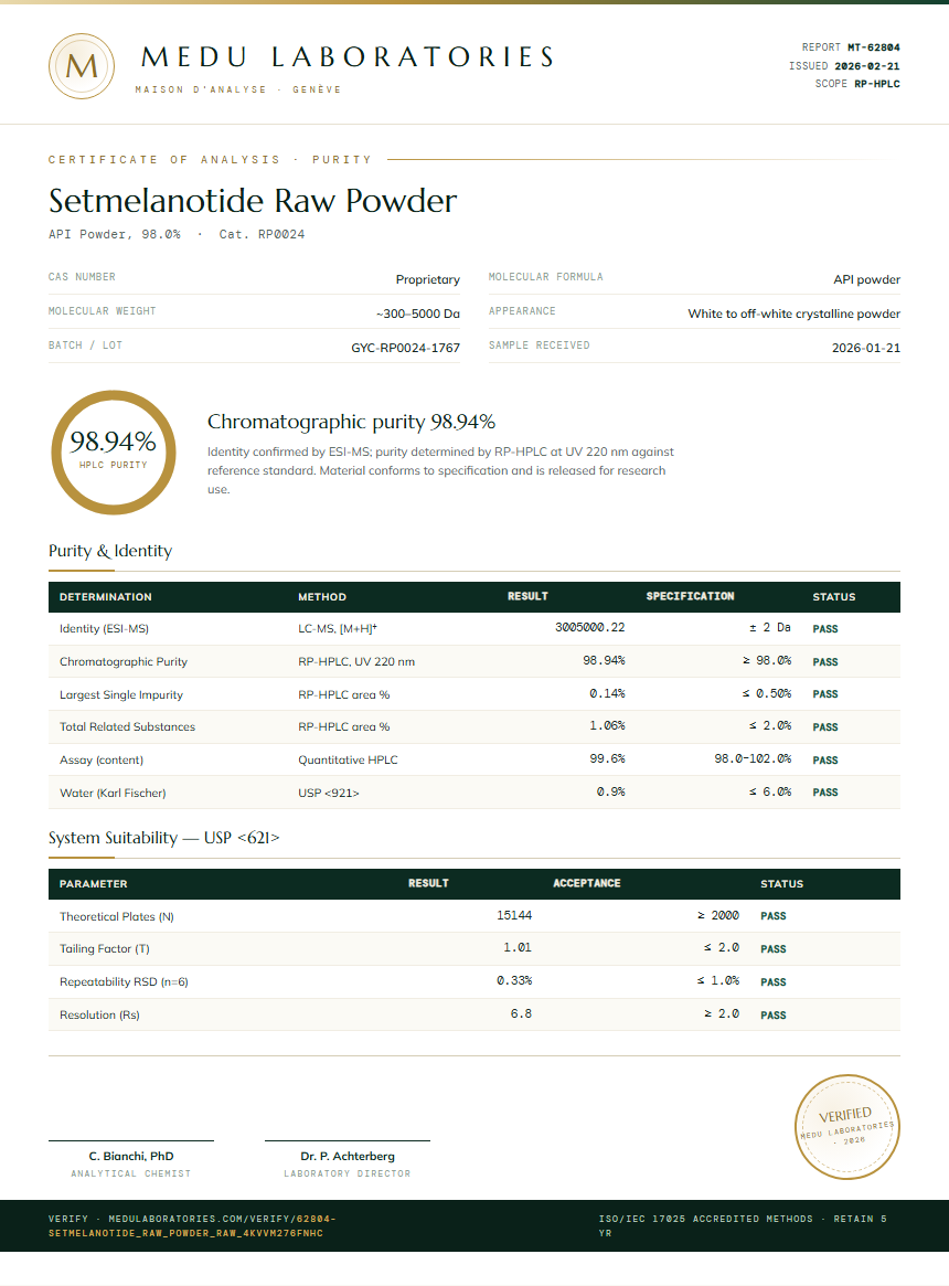 Setmelanotide Raw Powder Purity (HPLC) report by Medu Laboratories