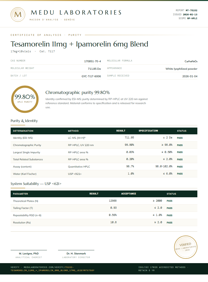 Tesamorelin 11mg + Ipamorelin 6mg Blend Purity Test Report by Medu Laboratories