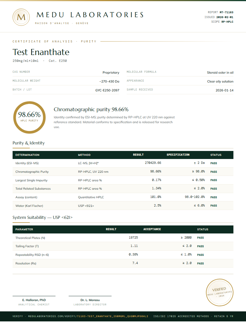 Test Enanthate Purity Test Report by Medu Laboratories