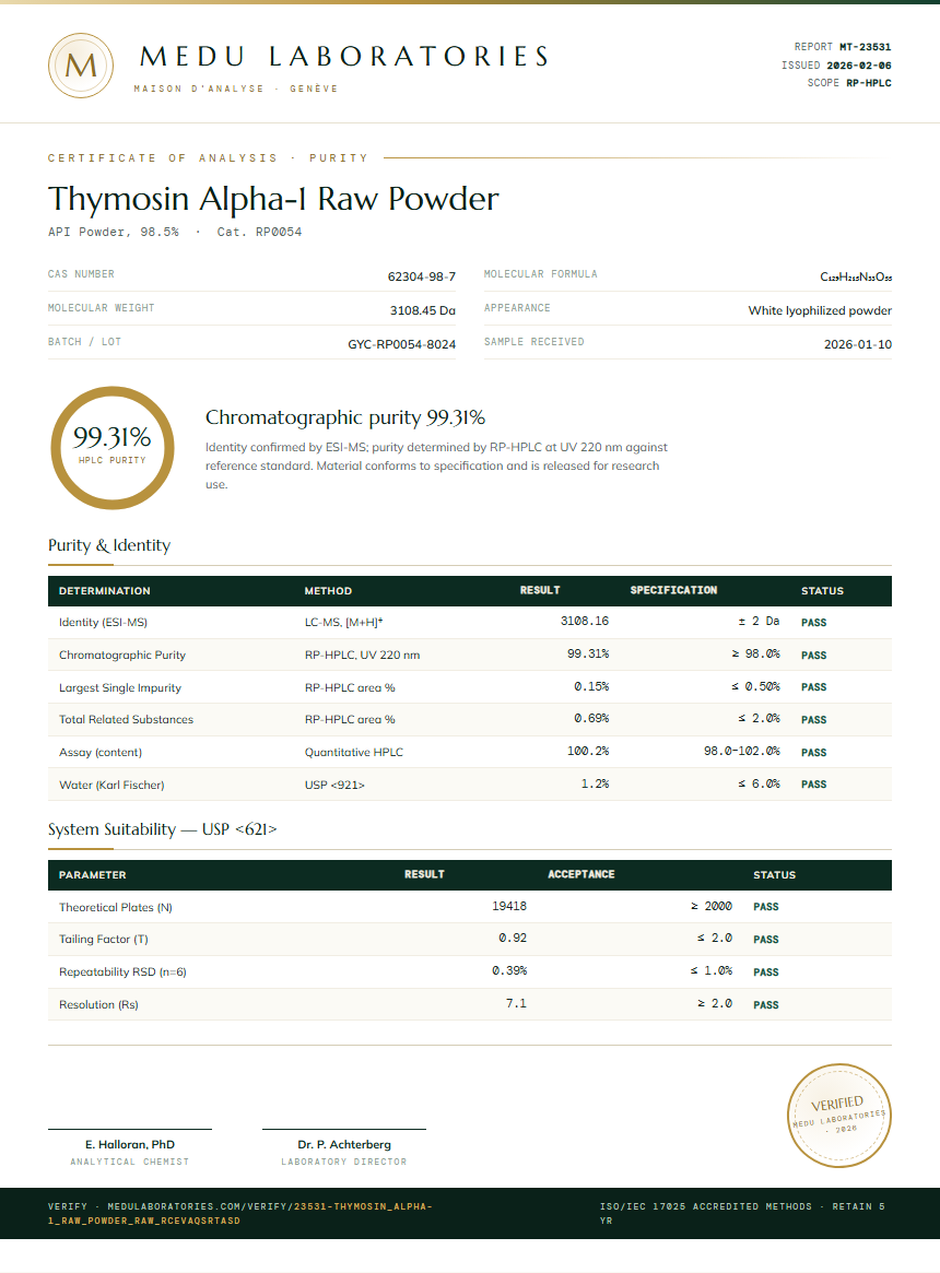 Thymosin Alpha-1 Raw Powder Purity (HPLC) report by Medu Laboratories