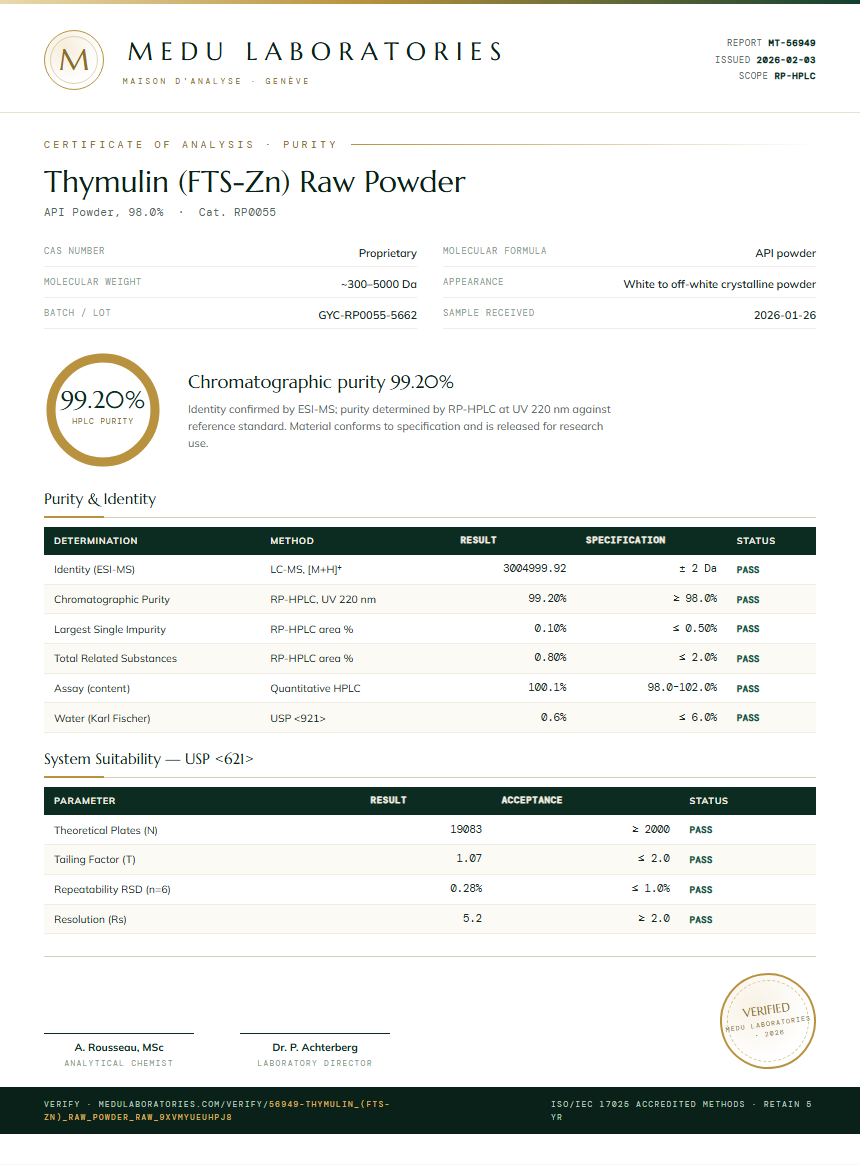 Thymulin (FTS-Zn) Raw Powder Purity (HPLC) report by Medu Laboratories