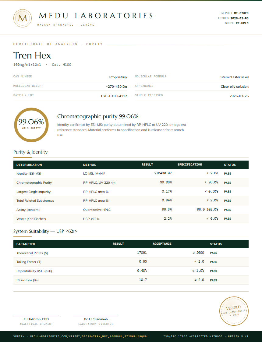 Tren Hex Purity Test Report by Medu Laboratories