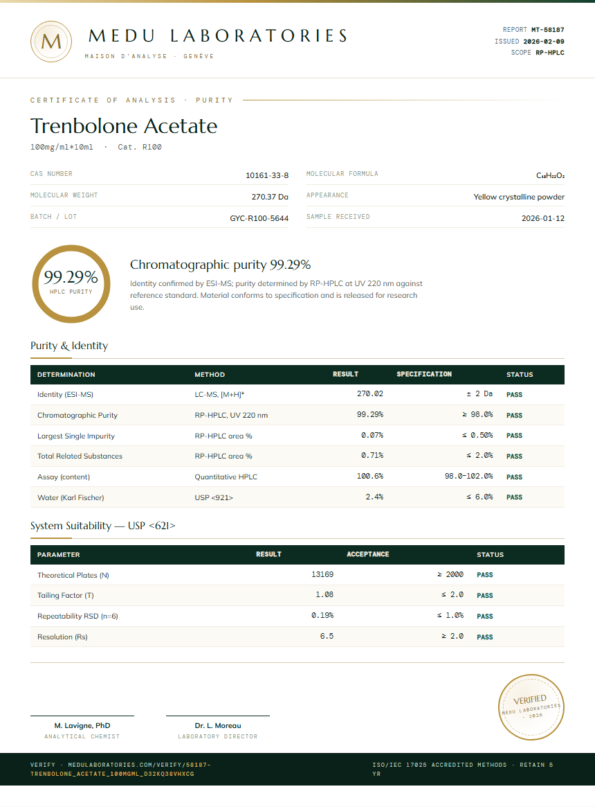 Trenbolone Acetate Purity Test Report by Medu Laboratories