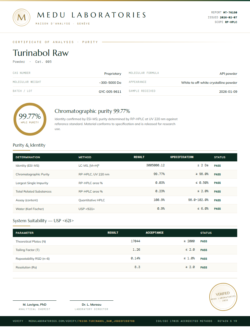 Turinabol Raw Purity Test Report by Medu Laboratories