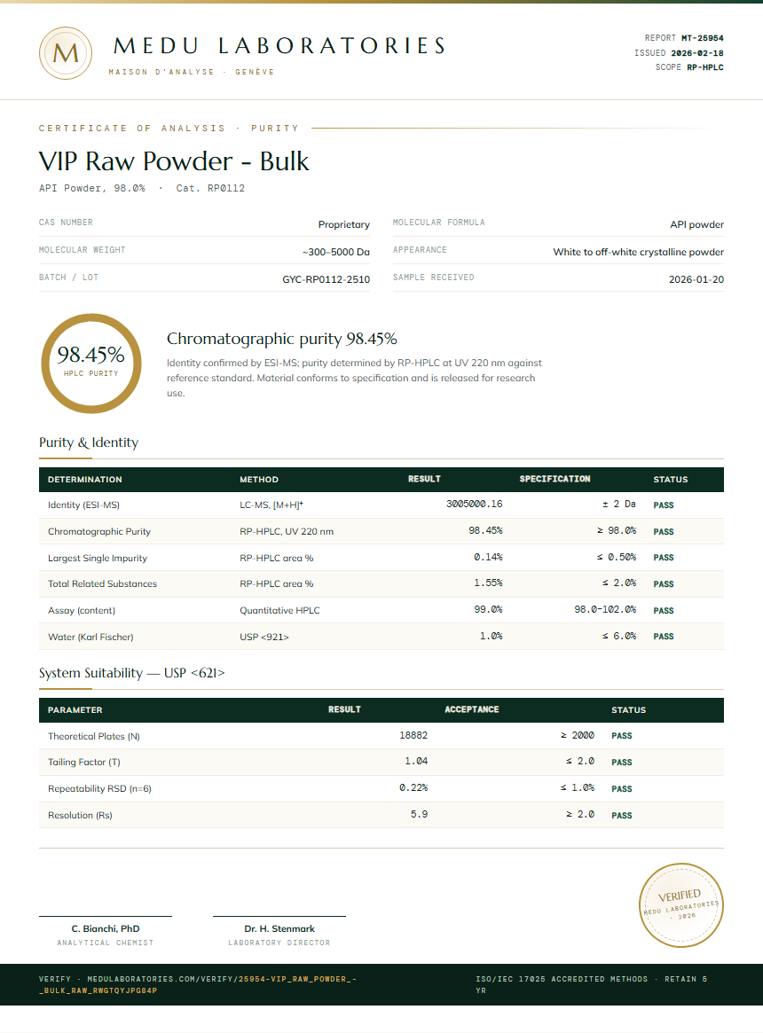 VIP Raw Powder - Bulk Purity (HPLC) report by Medu Laboratories