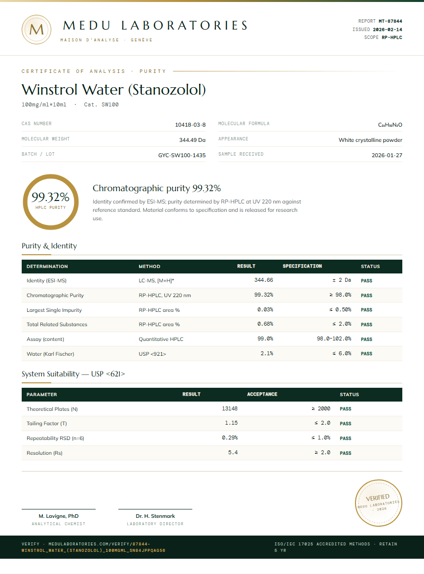 Winstrol Water (Stanozolol) Purity Test Report by Medu Laboratories