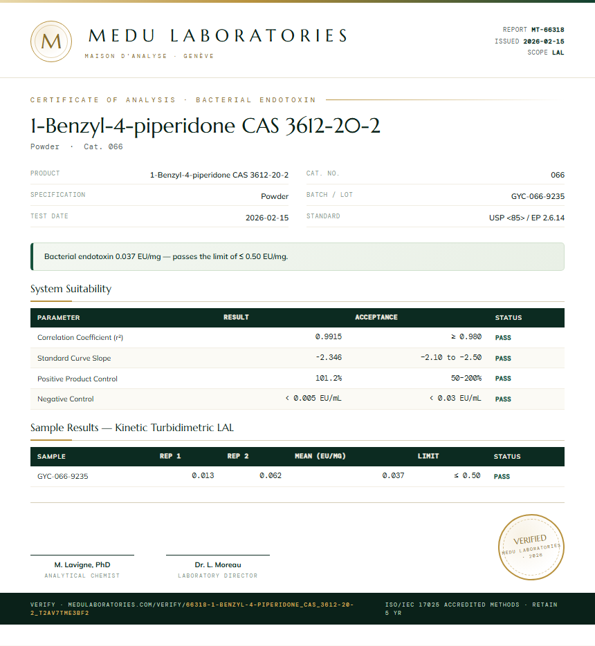 1-Benzyl-4-piperidone CAS 3612-20-2 Endotoxin report by Medu Laboratories