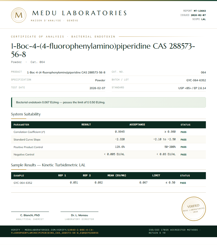 1-Boc-4-(4-fluorophenylamino)piperidine CAS 288573-56-8 Endotoxin report by Medu Laboratories