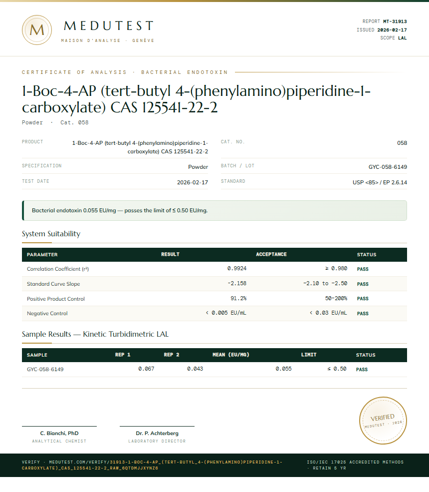 1-Boc-4-AP (tert-butyl 4-(phenylamino)piperidine-1-carboxylate) CAS 125541-22-2 Endotoxin report by Medu Laboratories