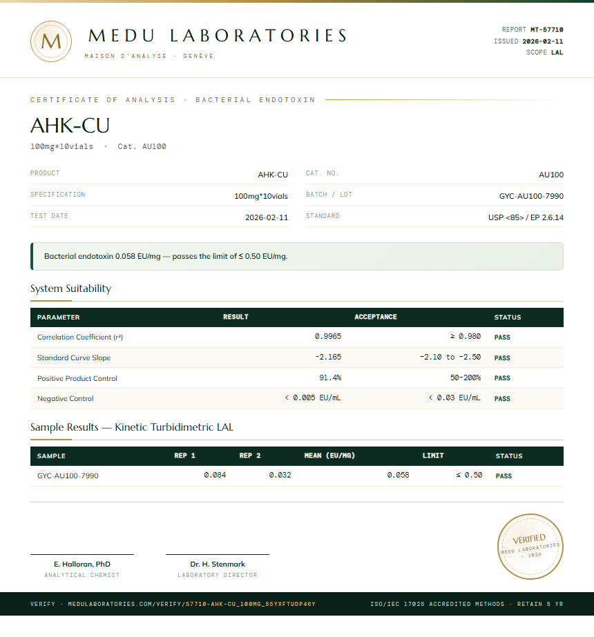AHK-CU Endotoxin report by Medu Laboratories