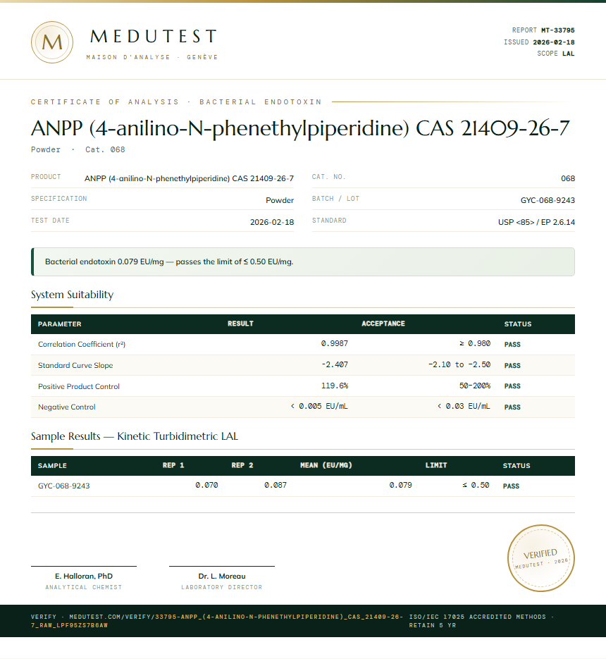 ANPP (4-anilino-N-phenethylpiperidine) CAS 21409-26-7 Endotoxin report by Medu Laboratories