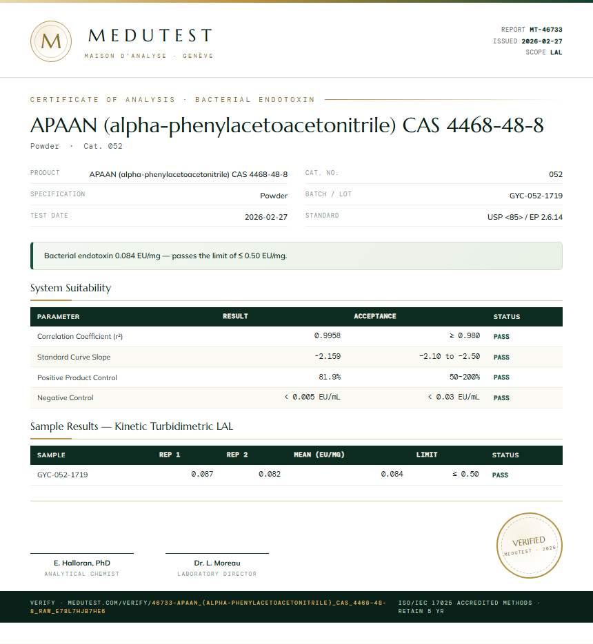 APAAN (alpha-phenylacetoacetonitrile) CAS 4468-48-8 Endotoxin report by Medu Laboratories