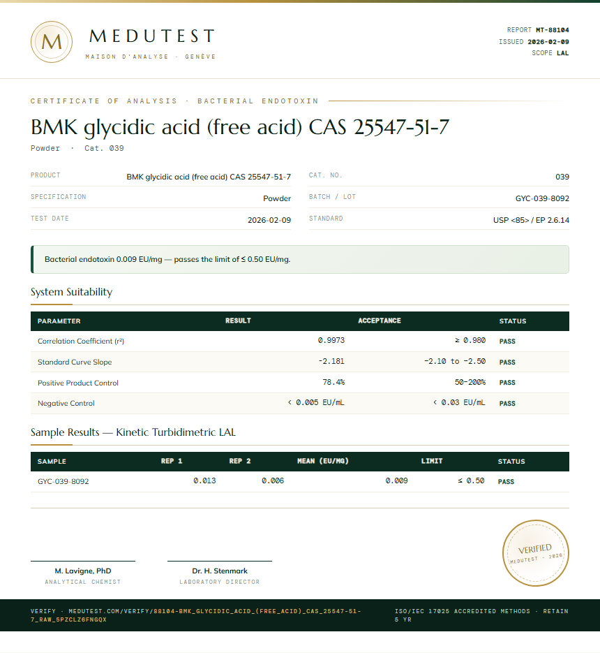 BMK glycidic acid (free acid) CAS 25547-51-7 Endotoxin report by Medu Laboratories