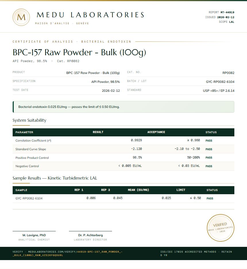 BPC-157 Raw Powder - Bulk (100g) Endotoxin report by Medu Laboratories