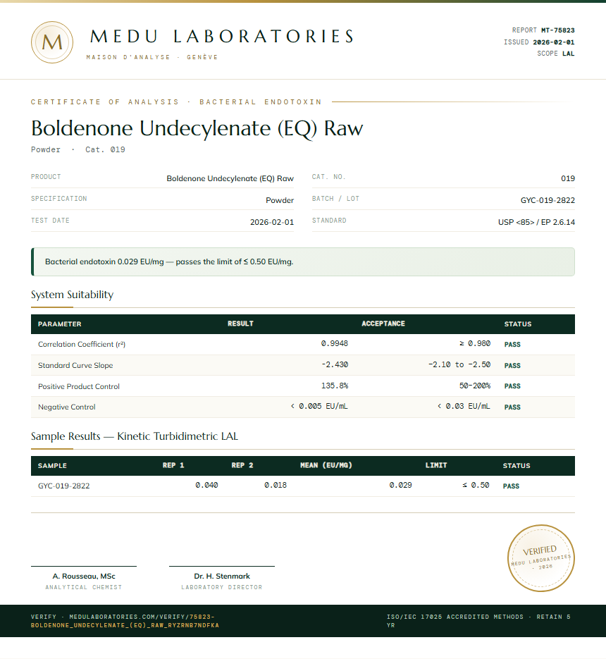 Boldenone Undecylenate (EQ) Raw Endotoxin report by Medu Laboratories