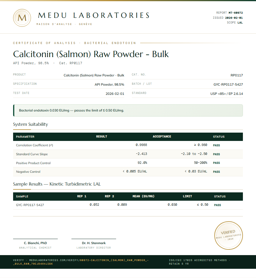 Calcitonin (Salmon) Raw Powder - Bulk Endotoxin report by Medu Laboratories