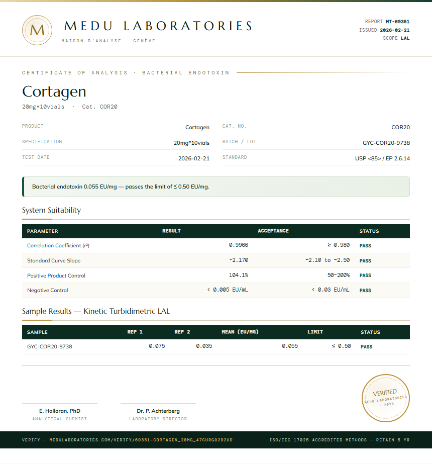 Cortagen Endotoxin report by Medu Laboratories
