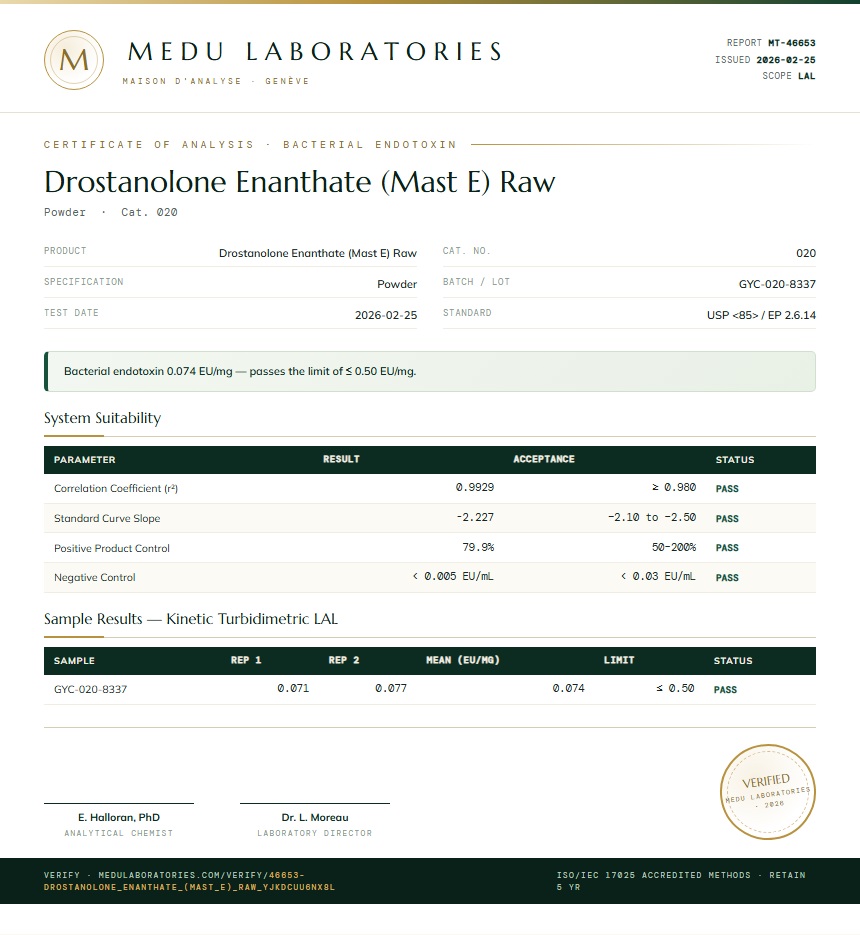 Drostanolone Enanthate (Mast E) Raw Endotoxin report by Medu Laboratories