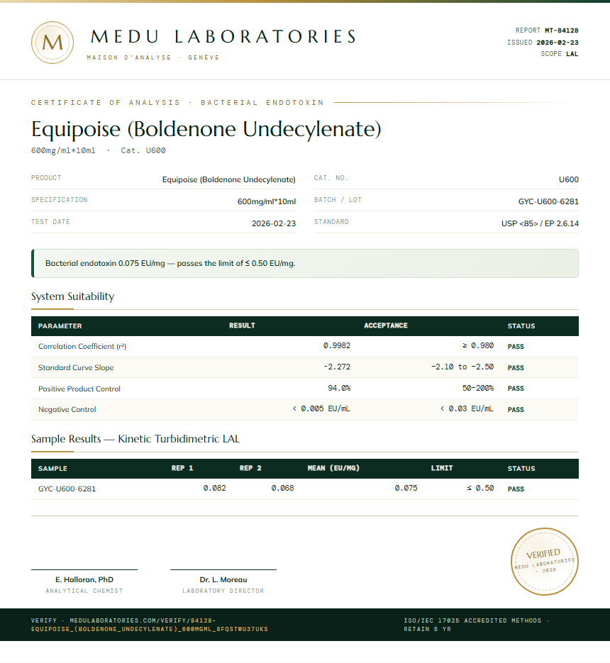 Equipoise (Boldenone Undecylenate) Endotoxin report by Medu Laboratories