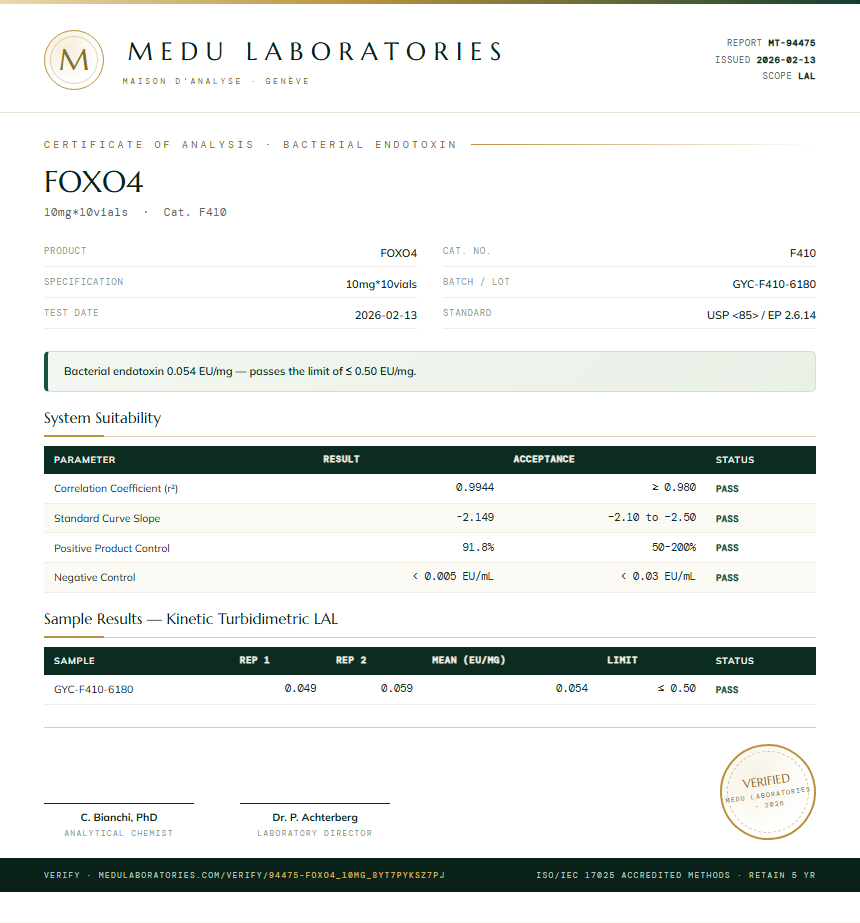 FOXO4 Endotoxin report by Medu Laboratories
