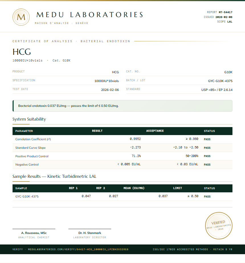 HCG Endotoxin report by Medu Laboratories