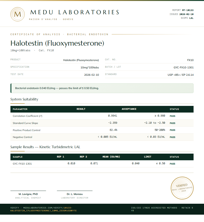 Halotestin (Fluoxymesterone) Endotoxin report by Medu Laboratories