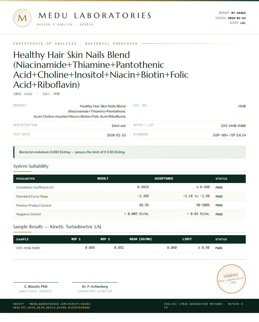 Healthy Hair Skin Nails Blend (Niacinamide+Thiamine+Pantothenic Acid+Choline+Inositol+Niacin+Biotin+Folic Acid+Riboflavin) Endotoxin report by Medu Laboratories