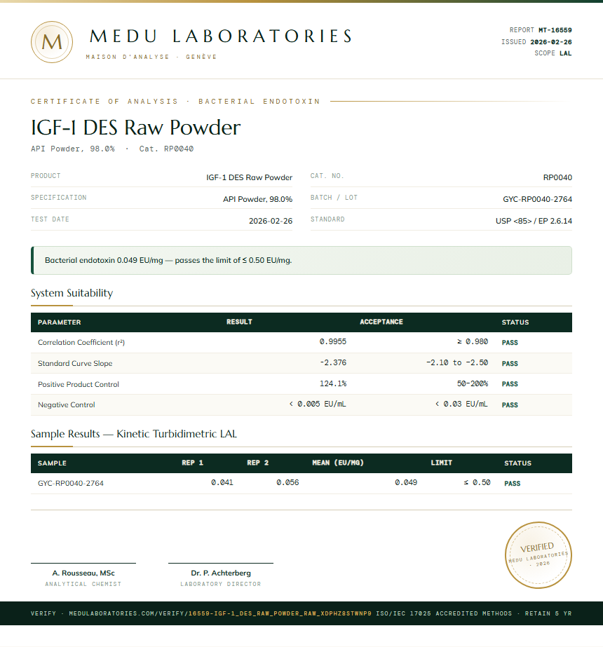 IGF-1 DES Raw Powder Endotoxin report by Medu Laboratories