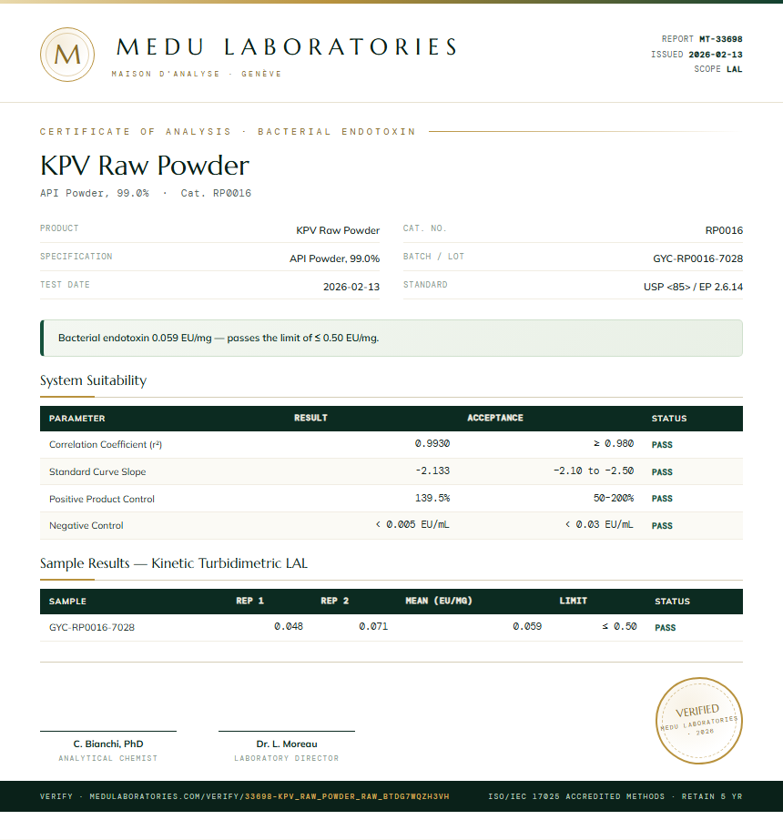 KPV Raw Powder Endotoxin report by Medu Laboratories