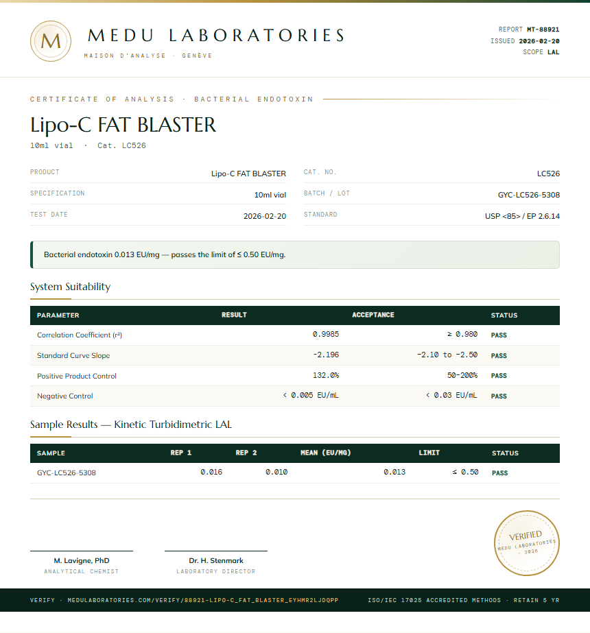 Lipo-C FAT BLASTER Endotoxin report by Medu Laboratories