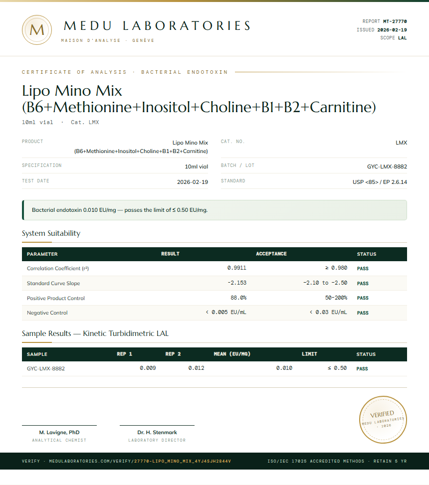Lipo Mino Mix (B6+Methionine+Inositol+Choline+B1+B2+Carnitine) Endotoxin report by Medu Laboratories