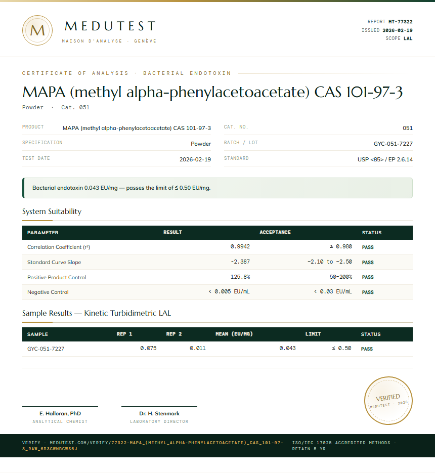 MAPA (methyl alpha-phenylacetoacetate) CAS 101-97-3 Endotoxin report by Medu Laboratories