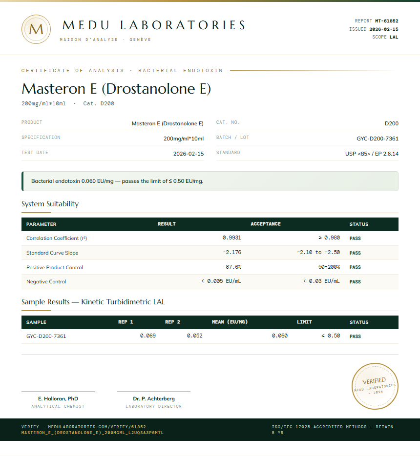 Masteron E (Drostanolone E) Endotoxin report by Medu Laboratories