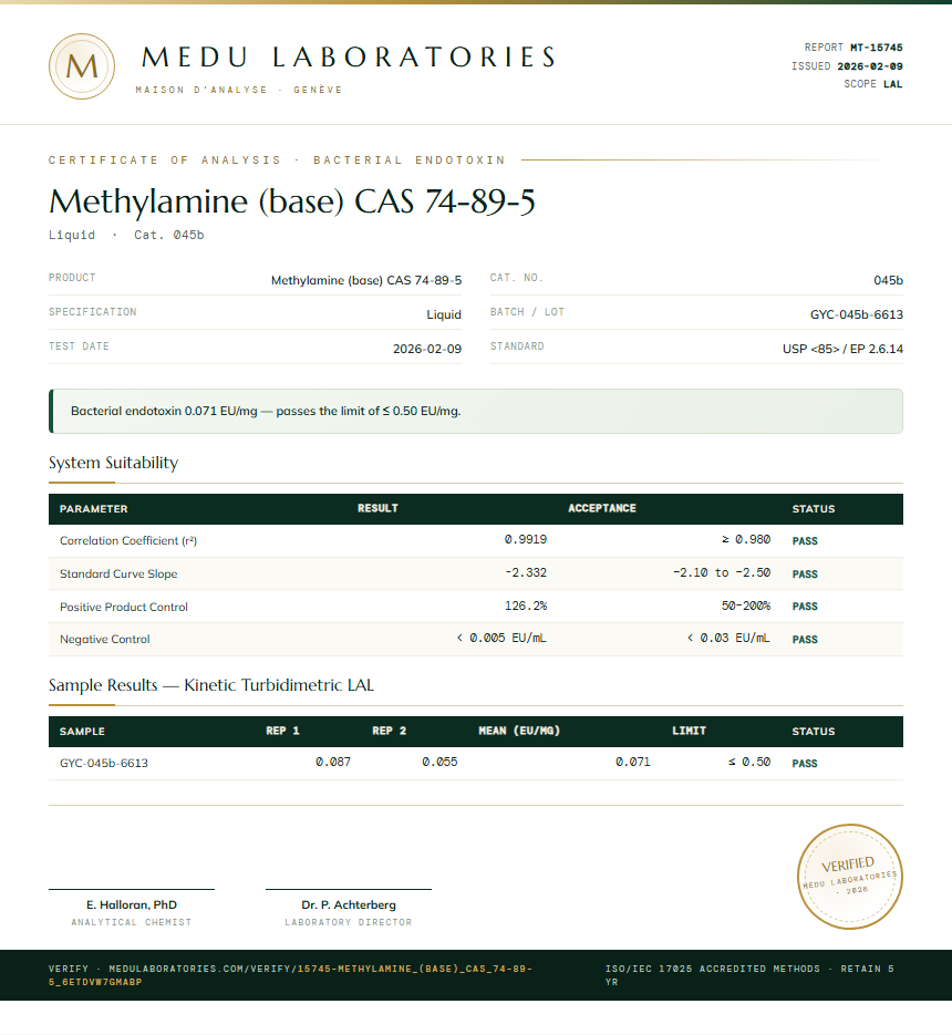 Methylamine (base) CAS 74-89-5 Endotoxin report by Medu Laboratories