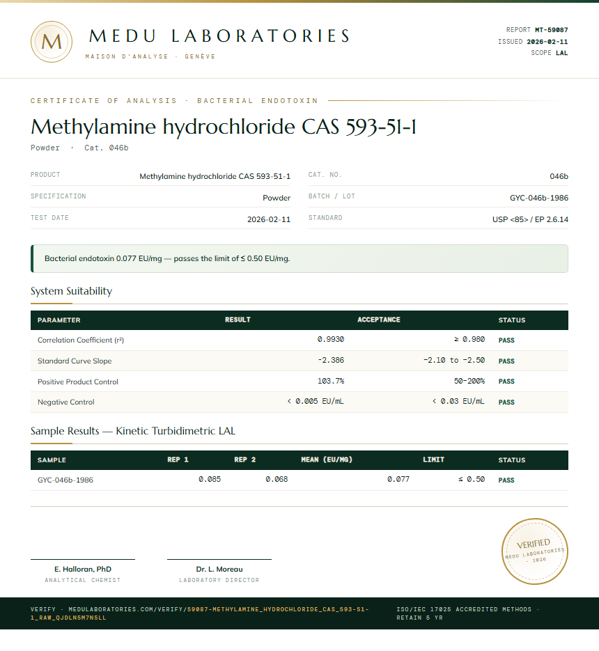 Methylamine hydrochloride CAS 593-51-1 Endotoxin report by Medu Laboratories