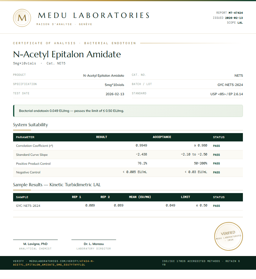 N-Acetyl Epitalon Amidate Endotoxin report by Medu Laboratories