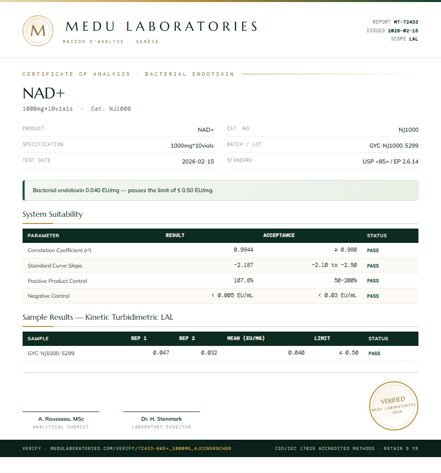 NAD+ Endotoxin report by Medu Laboratories