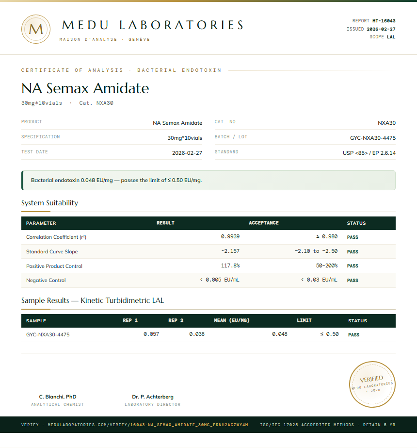NA Semax Amidate Endotoxin report by Medu Laboratories