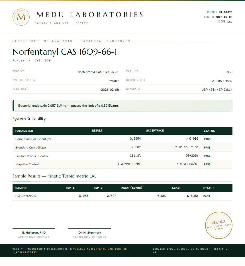 Norfentanyl CAS 1609-66-1 Endotoxin report by Medu Laboratories