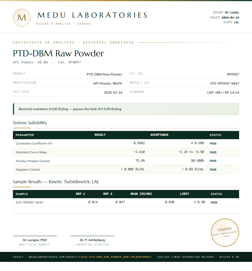 PTD-DBM Raw Powder Endotoxin report by Medu Laboratories