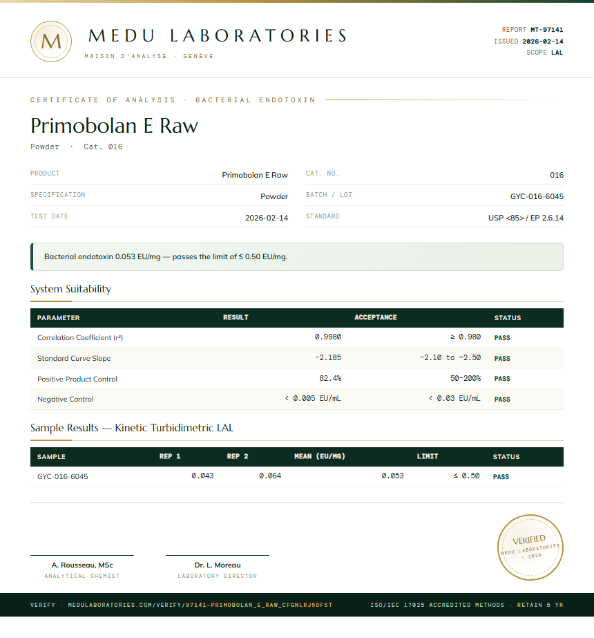 Primobolan E Raw Endotoxin report by Medu Laboratories