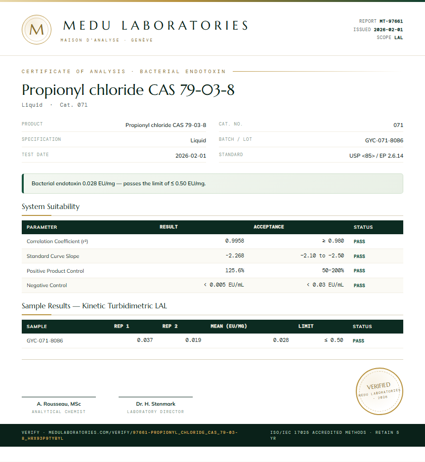 Propionyl chloride CAS 79-03-8 Endotoxin report by Medu Laboratories
