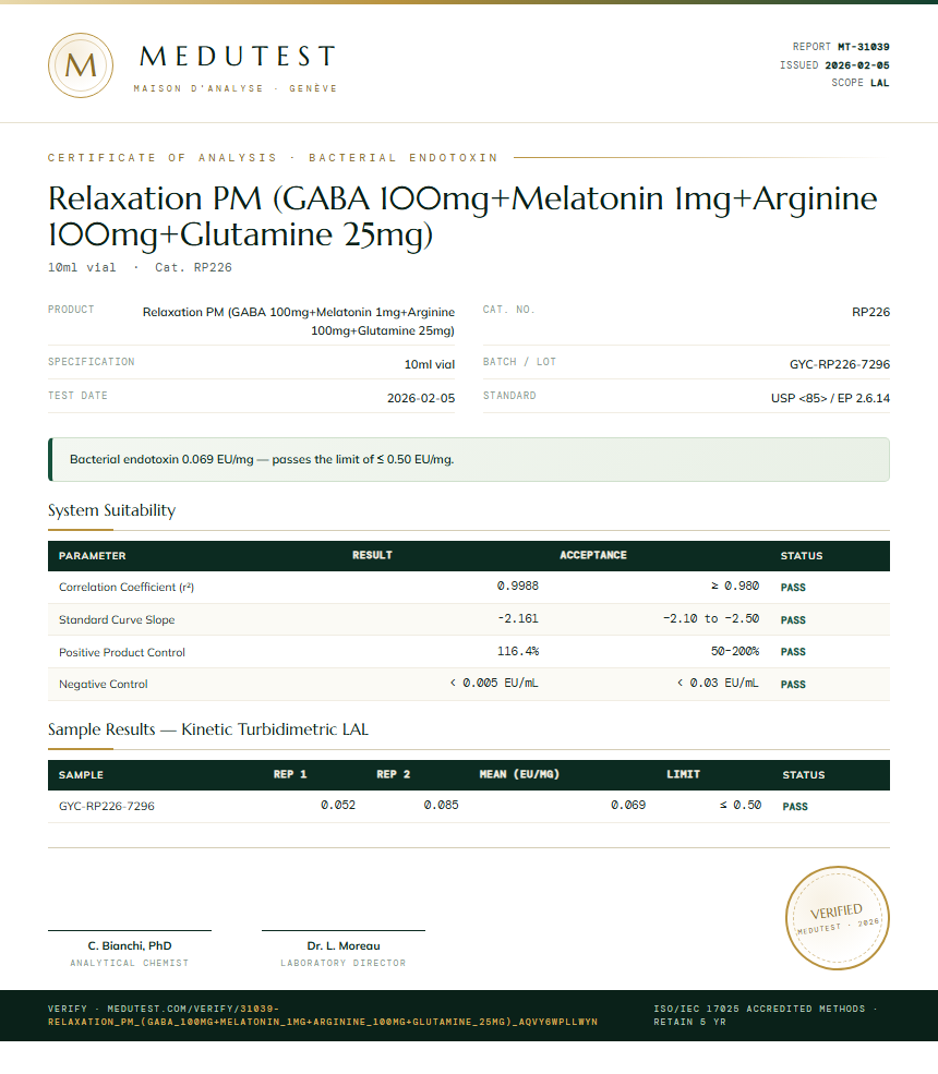 Relaxation PM (GABA 100mg+Melatonin 1mg+Arginine 100mg+Glutamine 25mg) Endotoxin report by Medu Laboratories