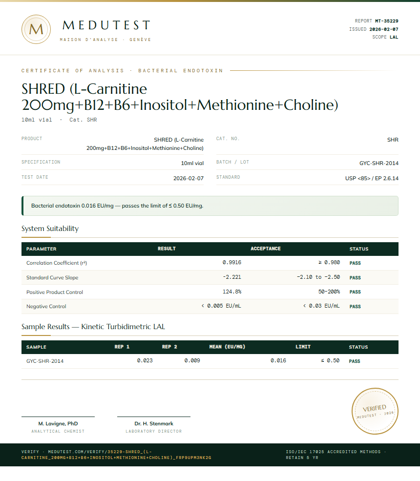 SHRED (L-Carnitine 200mg+B12+B6+Inositol+Methionine+Choline) Endotoxin report by Medu Laboratories