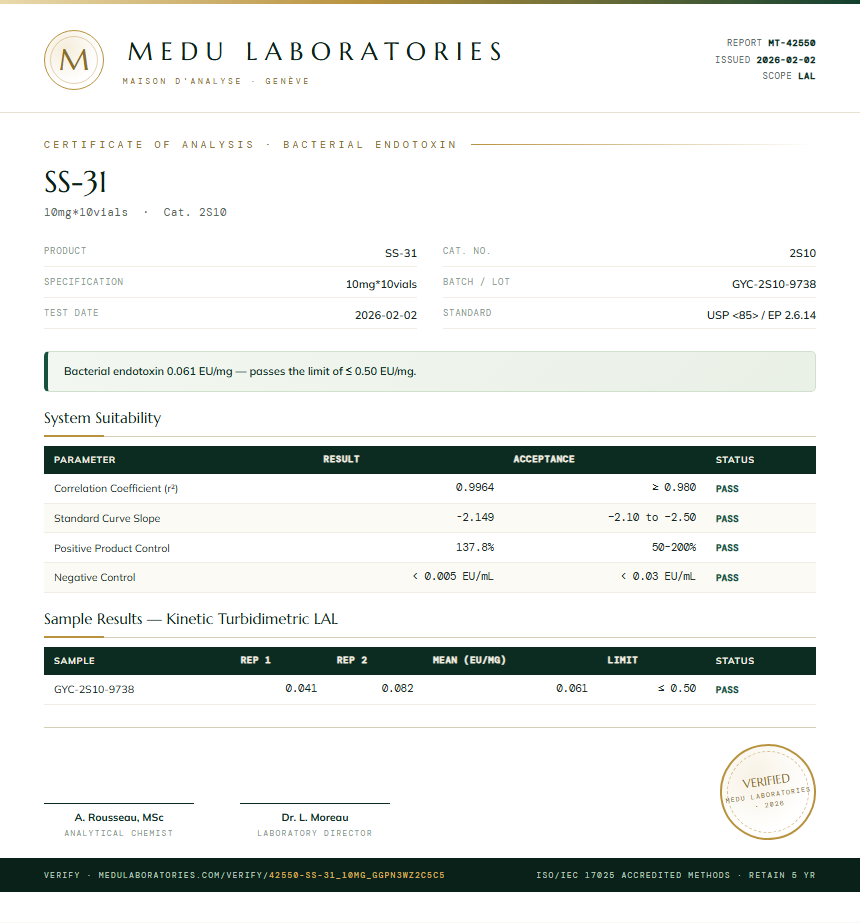 SS-31 Endotoxin report by Medu Laboratories