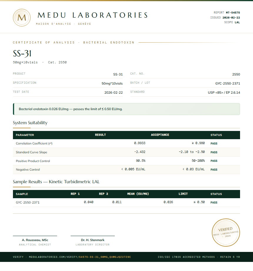 SS-31 Endotoxin report by Medu Laboratories