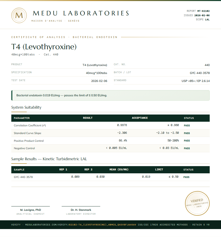 T4 (Levothyroxine) Endotoxin report by Medu Laboratories