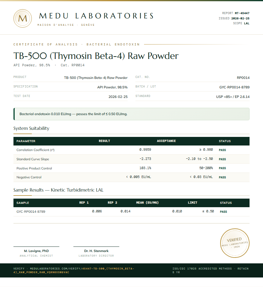 TB-500 (Thymosin Beta-4) Raw Powder Endotoxin report by Medu Laboratories