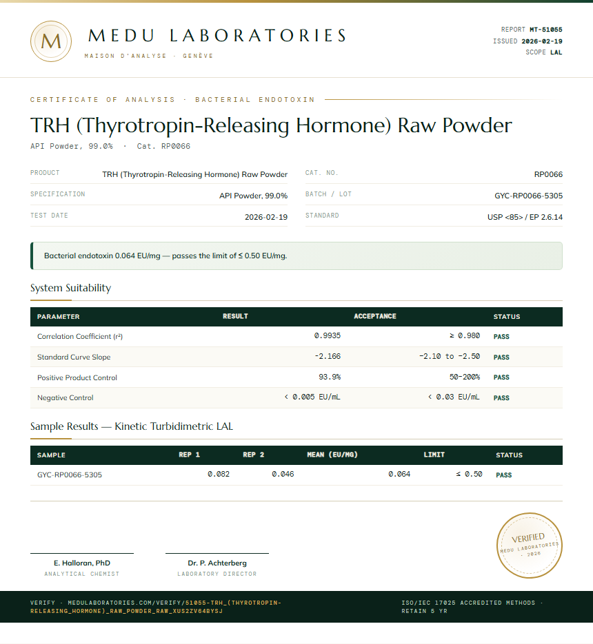 TRH (Thyrotropin-Releasing Hormone) Raw Powder Endotoxin report by Medu Laboratories